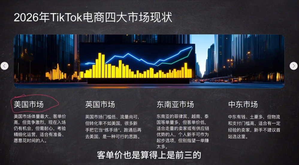 图片[2]-2026从0到1跑通TikTok跨境电商-优优云创网