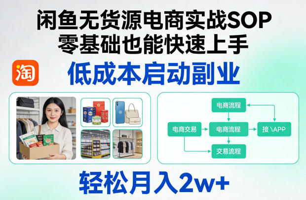 闲鱼无货源电商实战SOP,零基础也能快速上手,低成本启动副业,轻松月入2w+-优优云创网
