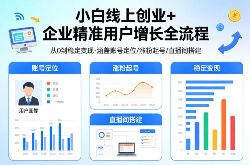 20260402160709323-5b77ef957b2aae899a87179a17dece8d 小白线上短视频创业+企业精准用户增长全流程,涵盖账号定位、涨粉起号,直播间搭建等,从0做到稳定变现