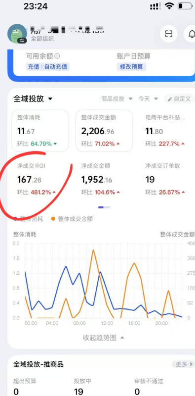 20260405080920821-7e63391b1429c6fe15d85a47fd2058f0 外面卖599的短视频带货投流课:从千川起号到爆款起量,全套好物投流打品实战玩法