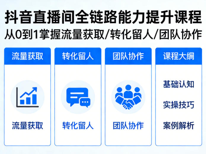 20260406201418782-6d5b0583033af1025fdca88c9781ed52 抖音直播间浓缩版视频课程,从0到1掌握直播间流量获取、转化留人、团队协作的全链路能力