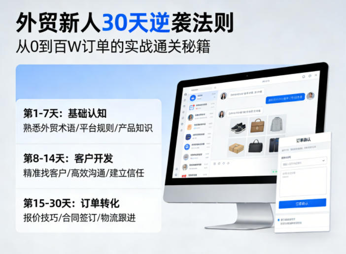 20260408080218267-ef689a9d5be13e4fd5acdfd74b368fb5 外贸新人30天逆袭法则,教你从0到百W订单的实战通关秘籍