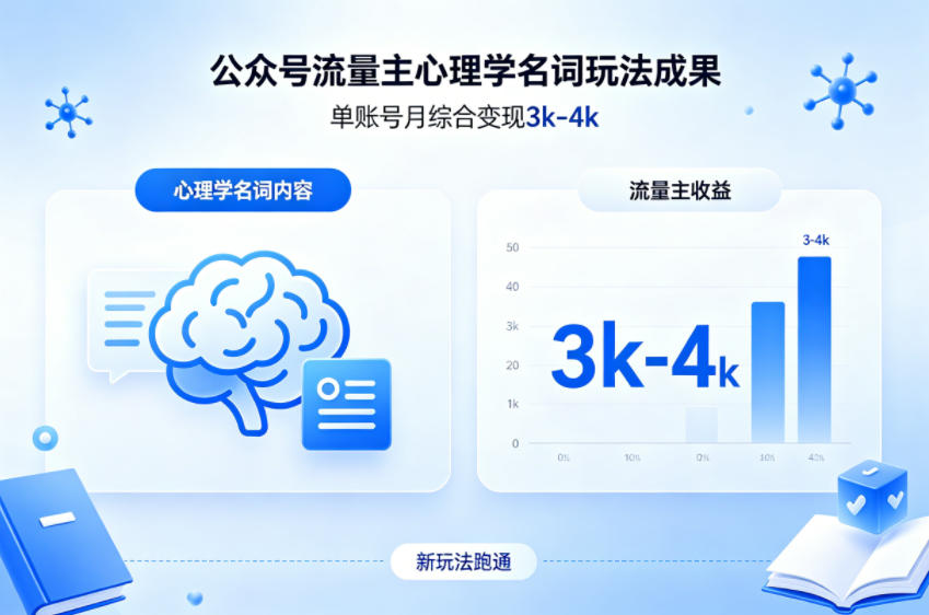 20260411122619785-cbdc003361dd0247019f82cab1aac1c2 公众号流量主新跑通心理学名词玩法,单账号月综合变现3k-4k