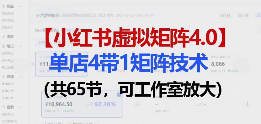小红书虚拟矩阵4.0技术：单店4带1矩阵(共65节，可工作室放大)-优优云创网
