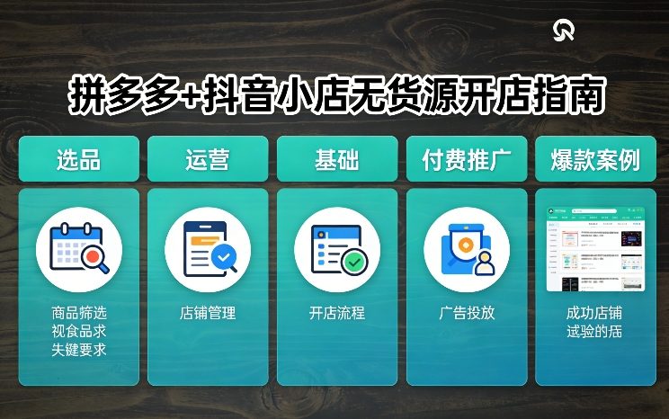 20260416224856501-18022bcf8f7b4352236b4e200b453cc3 拼多多+抖音小店无货源开店,包括:选品、运营、基础、付费推广、爆款案例等(更新26年4月)