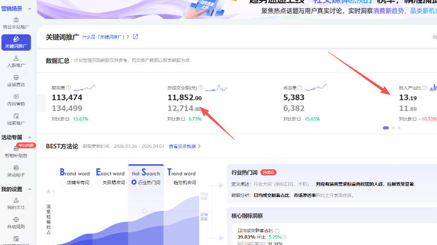 20260418104757597-b84aa3799c724413cc90c2164dae6297 【超强副业】淘宝超高价女装项目:1单賺1k+,可工作室放大(共52节)