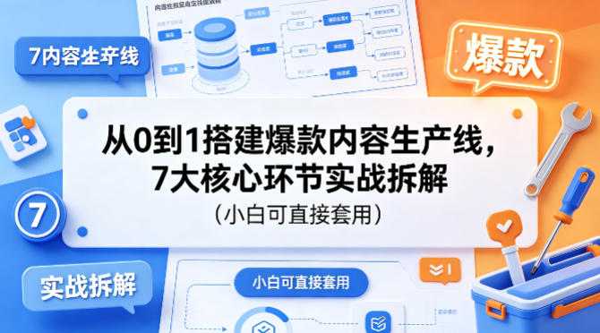 20260428120549514-acc555800acfafb69ab0fab6964d7a47 从0到1搭建爆款内容生产线,7大核心环节实战拆解(小白可直接套用)