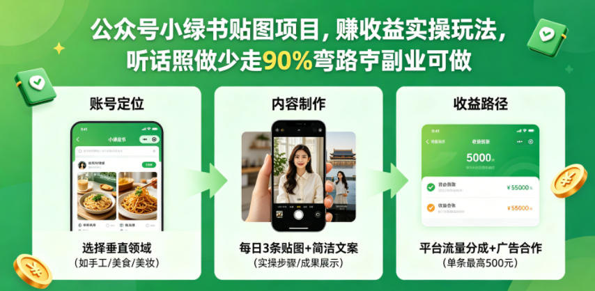20260517202857675-e8565207810d38d375373b6a90951583 公众号小绿书贴图项目,赚收益实操玩法,听话照听话照少走90%弯路丨副业可做