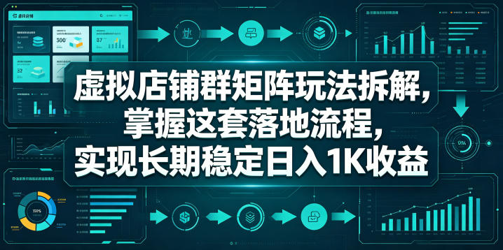 20260519163355182-f61d2b72cc8a9bfbe6c5ff85d7e55fc5 虚拟店铺群矩阵玩法拆解,掌握这套落地流程,实现长期稳定日入1K收益【揭秘】