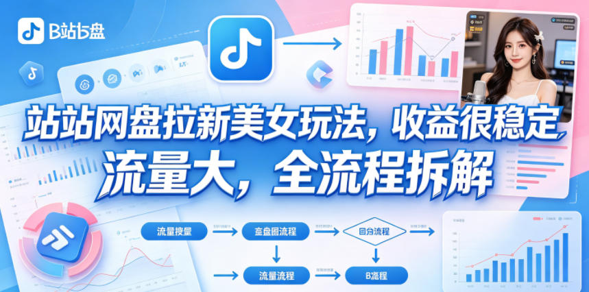 20260522183135640-901d8c5a97b67870d857fa696b1aa8cf B站网盘拉新美女玩法,收益很稳定,流量大,全流程拆解