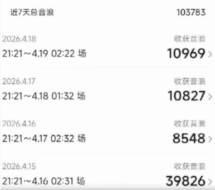 20260523013134538-0e4bd04faf49df68485e93a9a6f9431e 外面卖1600抖音美女无人直播撸音浪项目,号称不封号,当场最高撸6W音浪!【附详细教程】