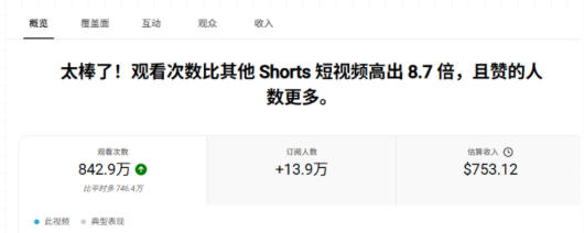 20260529160216845-219587163caed866aa396c1698c129de YouTube AI Shorts出海实战营,从0开始教AI制作Shorts,开通YPP变现,月入万刀,新手可复制的实操路径