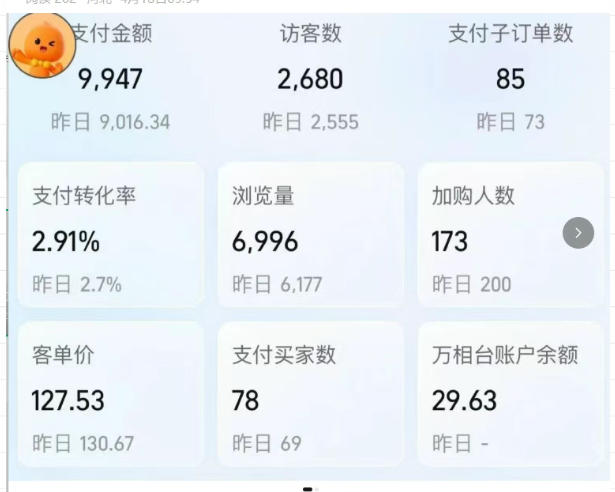 20260602160928392-85eead1ffa6e59b02d623fca817c7242 薅流实物原版2026新规新玩法,上架精细化,AI优化,几天就能出单,单店月收益1k+