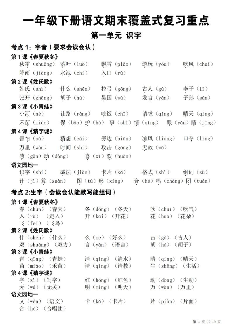 一年级下语文期末覆盖式复习重点-优优云创网
