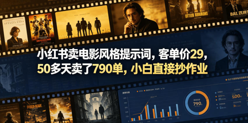 20260603102712883-b000101af27c234036f75e9317a6c8a9 小红书卖电影风格提示词,客单价29,50多天卖了790单,小白直接抄作业!