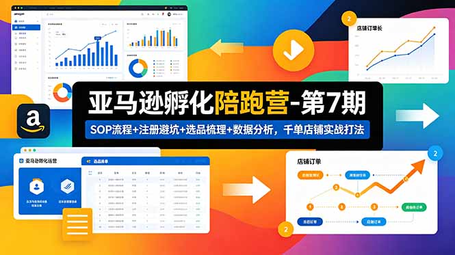 亚马逊孵化陪跑营-第7期：SOP流程+注册避坑+选品梳理+数据分析，千单店铺实战打法-优优云创网