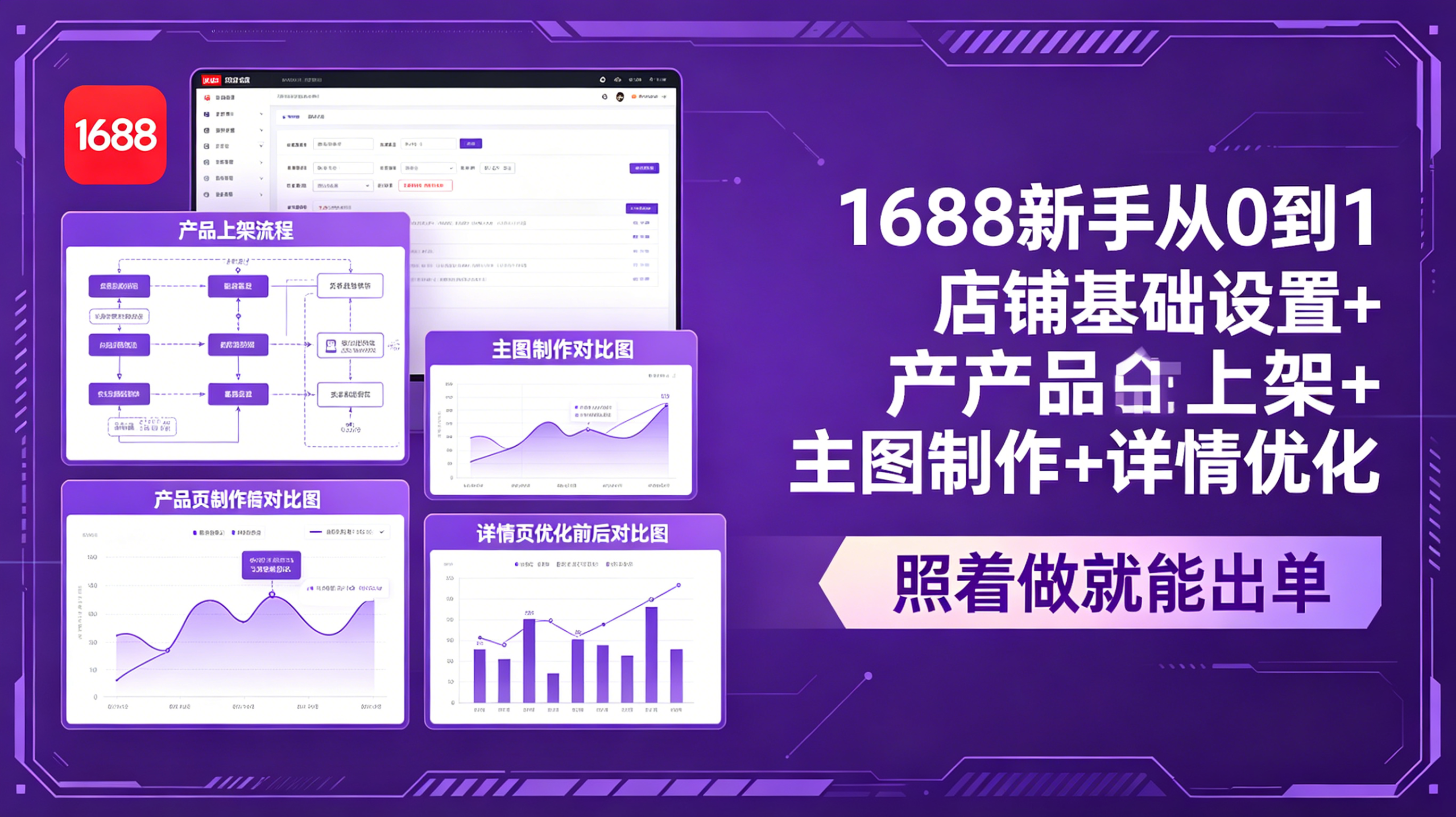 1688新手从0到1:店铺基础设置+产品上架+主图制作+详情优化,照着做就能出单-优优云创网