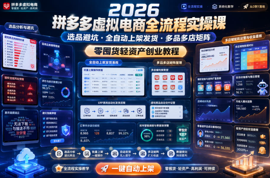 2026拼多多虚拟电商全流程实操课，选品避坑・全自动上架发货・多品多店矩阵，零囤货轻资产创业教程-优优云创网