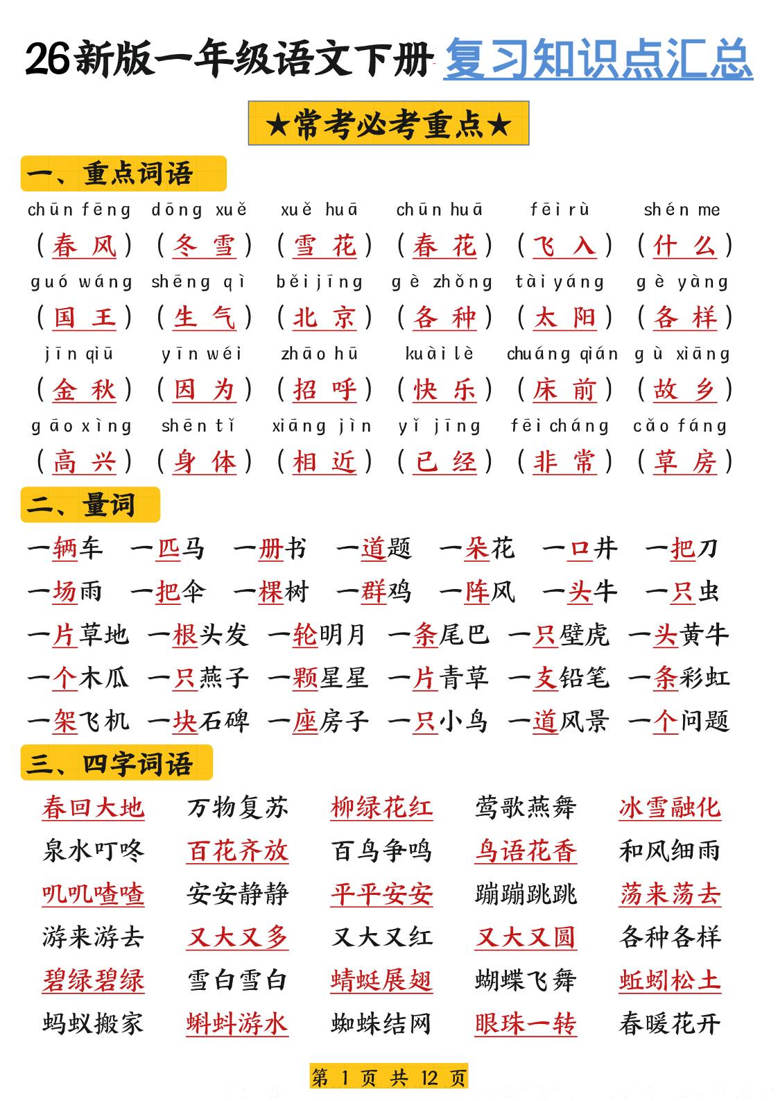 26新版一年级语文下册复习知识点汇总-优优云创网