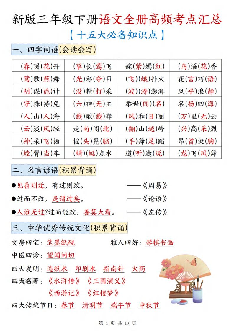三年级下语文期末复习高频考点汇总（十五大必备知识点）-优优云创网