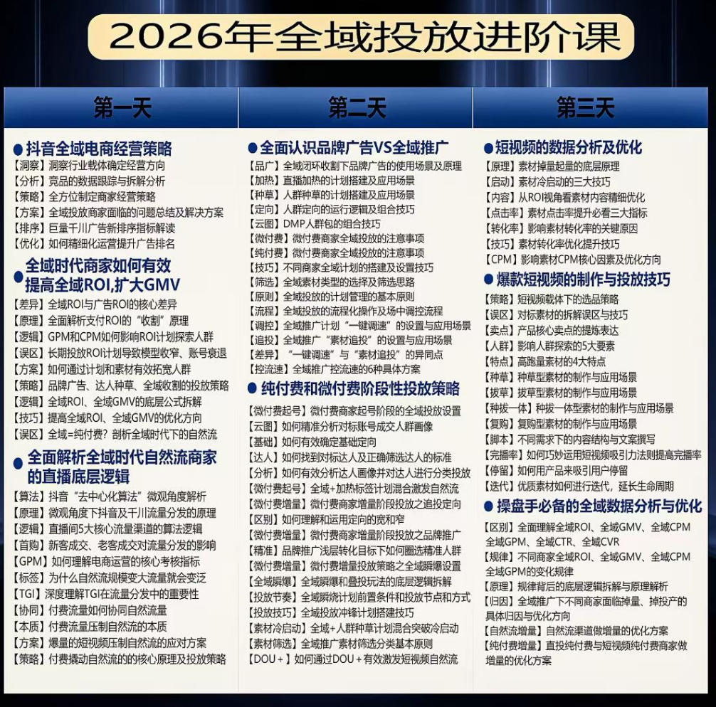 20260622101701996-2b2f0f669e54f3eb453f245dca2ff3a1 千川扫地僧2026抖音全域投放进阶课,少走弯路·快速起量·掌控增长,6月12-14号杭州线下课