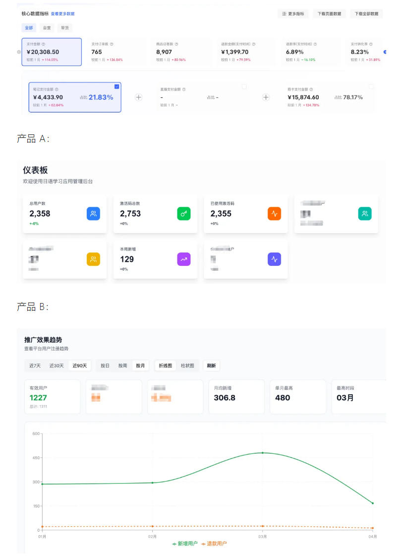 20260624100329943-59a419e70d1fa5e1c6b9c9e9f9b10d6a AI产品实战变现课,不用懂代码,30天做出一个能賺钱的小产品,打造个人长期AI副业资产