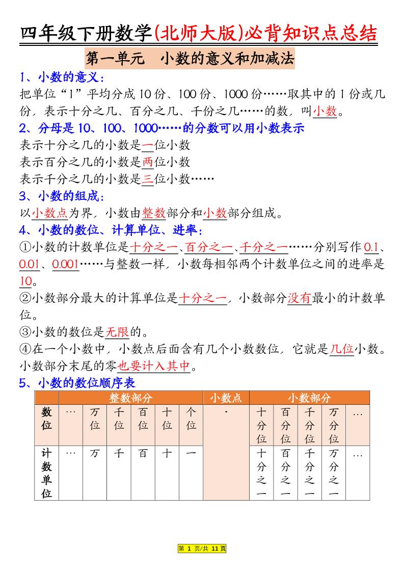 四年级下数学知识要点归纳《北师版》-优优云创网