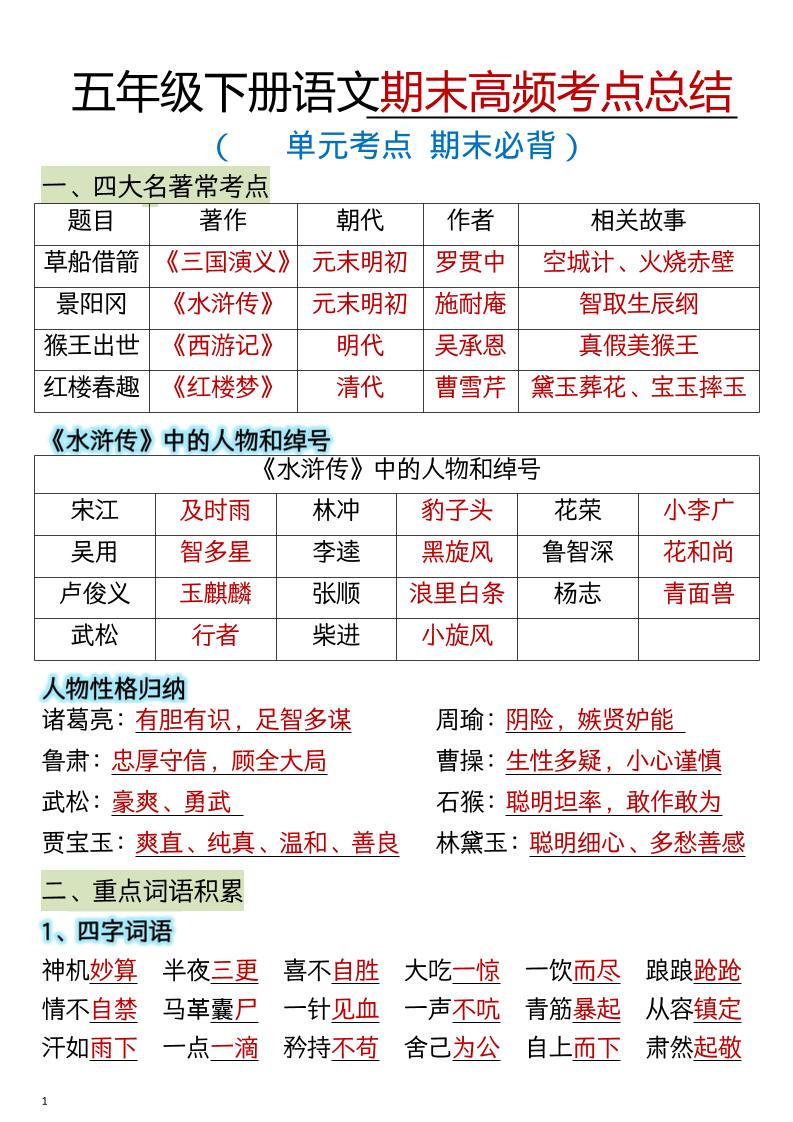 五年级下语文期末总复习高频知识点归纳汇总-优优云创网