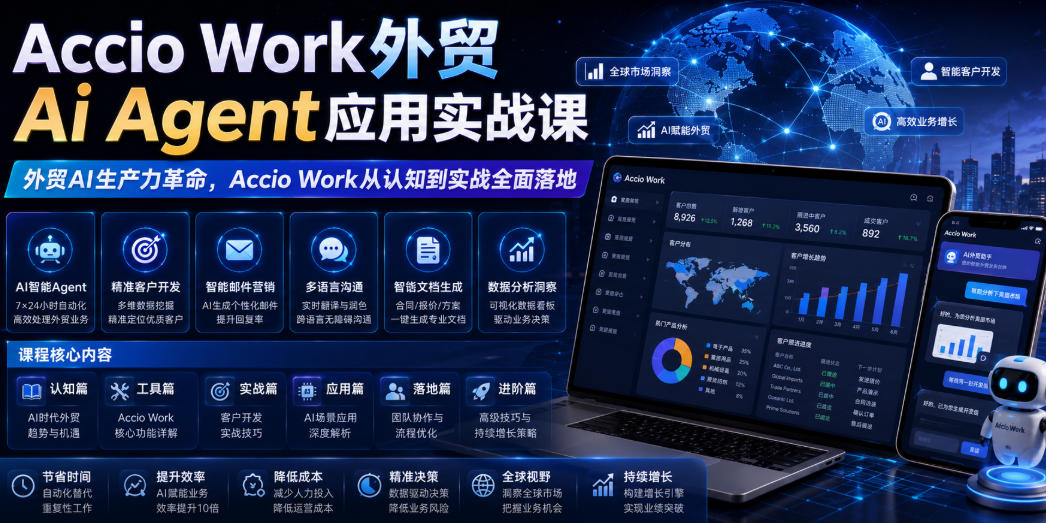 20260628102115458-fddee1f06a920f585828bbaa68378163 Accio Work外贸Ai Agent应用实战课,外贸AI生产力革命,Accio Work从认知到实战全面落地