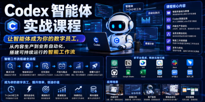 20260701142821545-45d191171cda781ea72adb4441b42ebf Codex智能体实战课程,让智能体成为你的数字员工,从内容生产到业务自动化,搭建可持续运行的智能工作流