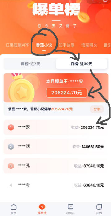 20260703180621154-35ee60a1944aba72ded01678c370eef4 AI漫画变现教学:不用手写提示词,自动生成脚本文案,一份伙伴计划万播5-10米,一条爆款推文收益上W