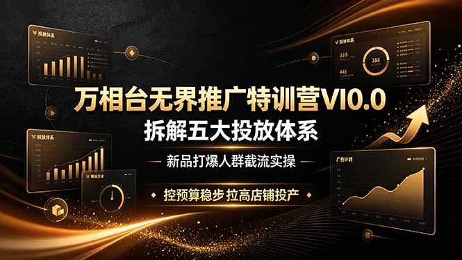万相台无界推广特训营VI0.0,拆解五大投放体系,新品打爆人群截流实操,控预算稳步拉高店铺投产-优优云创网
