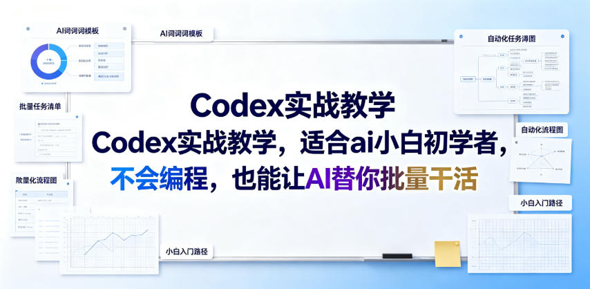 20260705162731362-20b64b4aac554f91b62f4471d7ee697c Codex实战教学,适合ai小白初学者,不会编程,也能让AI替你批量干活