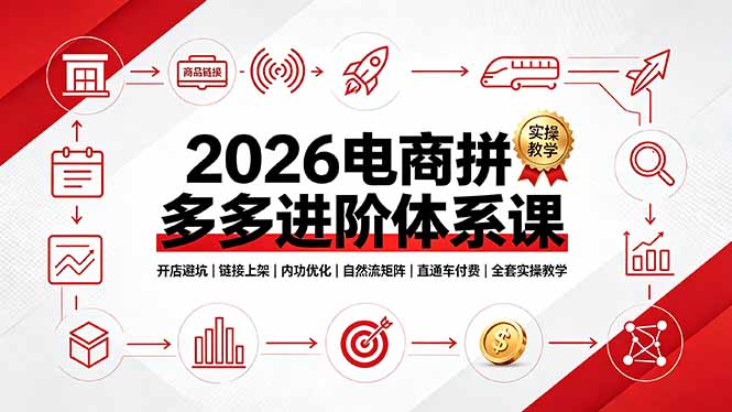 2026电商拼多多进阶体系课，开店避坑，链接上架，内功优化，自然流矩阵｜直通车付费｜全套实操教学-优优云创网