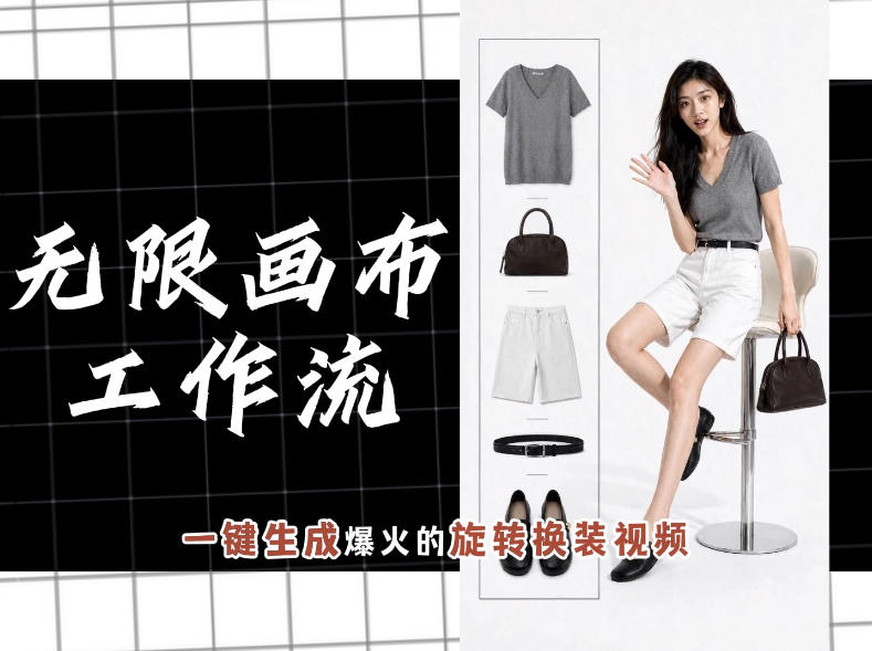 无限画布工作流,一键制作爆火的旋转换装视频,操作简单,零基础也能学会-优优云创网