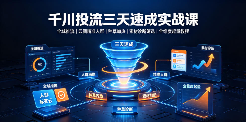 20260707102423649-0cf04368a2148a1c560dfc9bb779dbba 千川投流三天速成实战课|全域推流、云图精准人群、种草加热、素材诊断筛选全维度起量教程