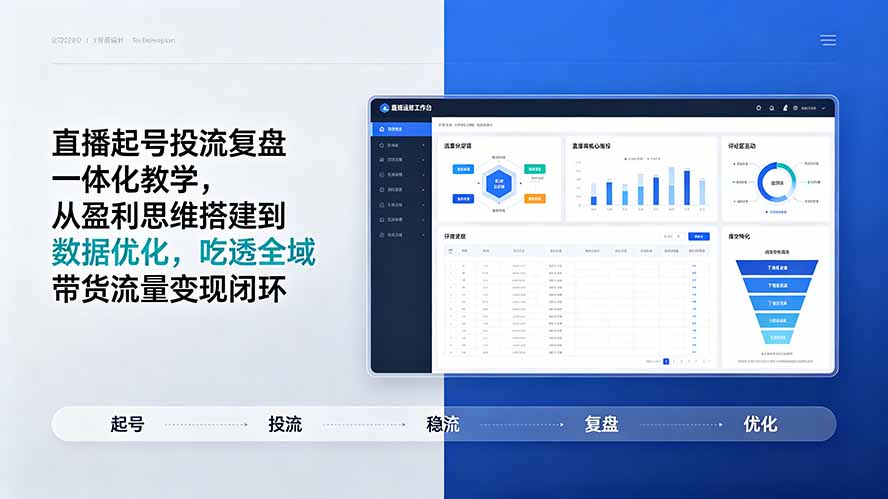 直播起号投流复盘一体化教学，从盈利思维搭建到数据优化，吃透全域带货流量变现闭环-优优云创网
