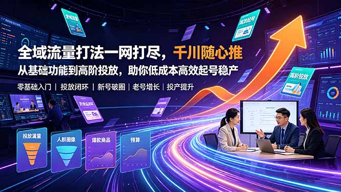 全域流量打法一网打尽，千川随心推从基础功能到高阶投放，助你低成本高效起号稳产-优优云创网