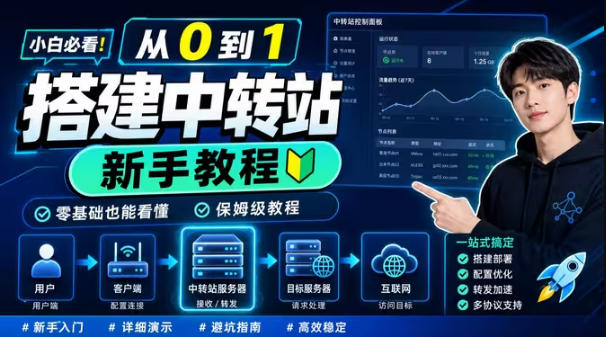 0门槛手把手教你自建一个AI-Token中转站,零基础也能看懂,保姆级教程-优优云创网