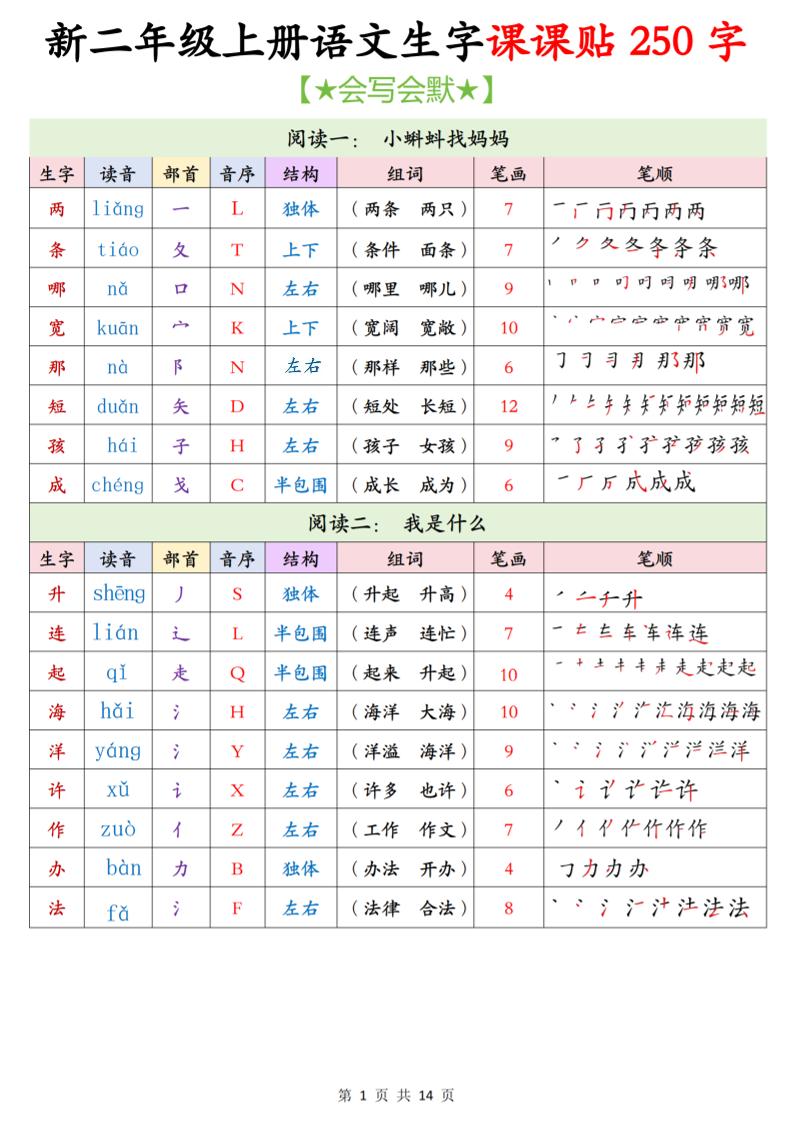 26新二年级上语文生字课课贴250字-优优云创网