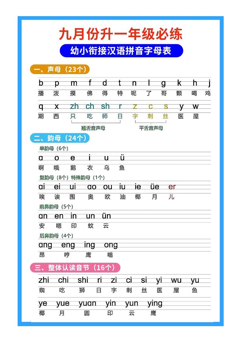 26秋一年级上册语文暑假预习拼音知识-优优云创网