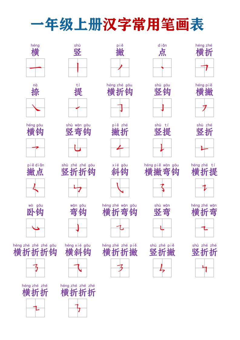 一年级上语文常用笔画名称表-优优云创网