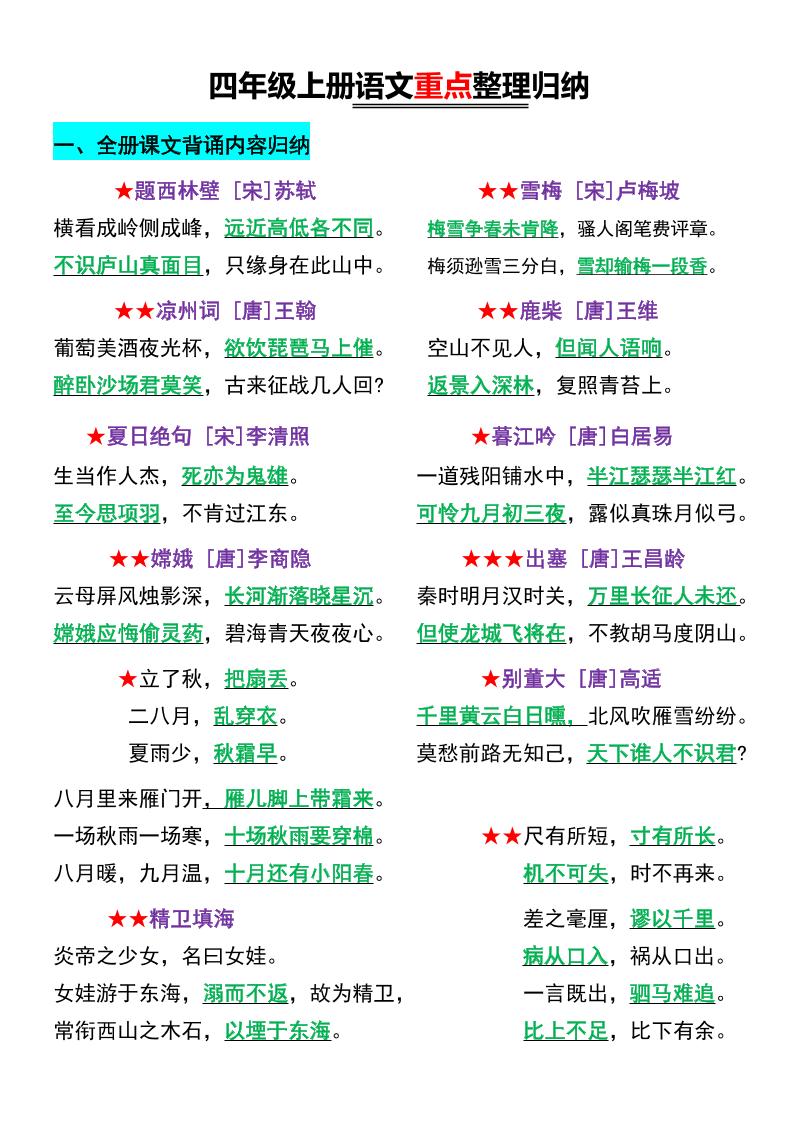 四年级上册语文重点整理归纳-优优云创网
