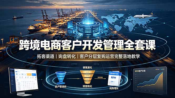 跨境电商客户开发管理全套课·拓客渠道|询盘转化|客户分层复购运营完整落地教学-优优云创网
