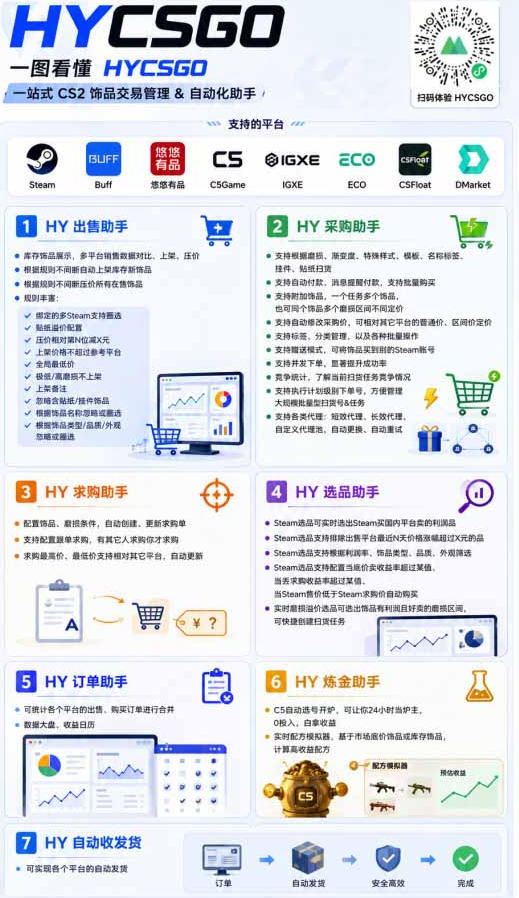 20260712141021782-5c0146beaf26d07fd2b11523f0c43feb 稳定游戏搬砖副业,日入百元,两套全自动挂G方案,无需人工盯守!【揭秘】