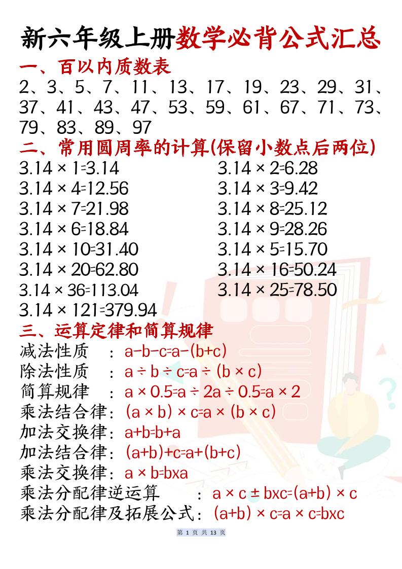 新六年级上册数学必背公式汇总-优优云创网