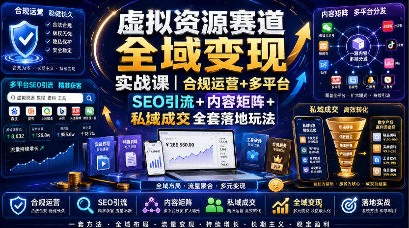 20260713145819410-a532cfd34207b28ba47ca5532b669280 虚拟资源赛道全域变现实战课|合规运营+多平台SEO引流+内容矩阵+私域成交全套落地玩法