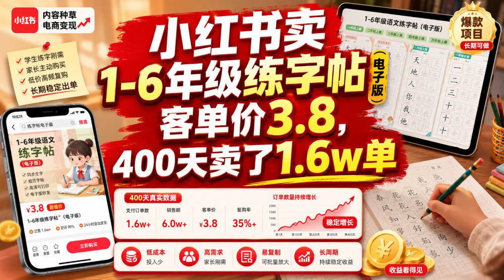 20260714102618972-4a3c28b57a74aeaf43722af36b903a75 小红书卖1-6年级练字帖(电子版),客单价3.8,400天卖了1.6w单