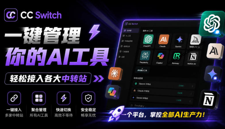 20260714103234676-c66defe9dc835e89094b0169afade6bc 一键给Chatgpt、Codex、Claude接入地第三方中转站,CC Switch统一管理你的AI编程工具工作流