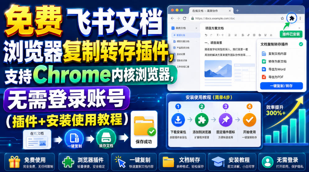 免费飞书文档浏览器复制转存插件，支持Chrome内核浏览器，无需登录账号(插件+安装使用教程)-优优云创网